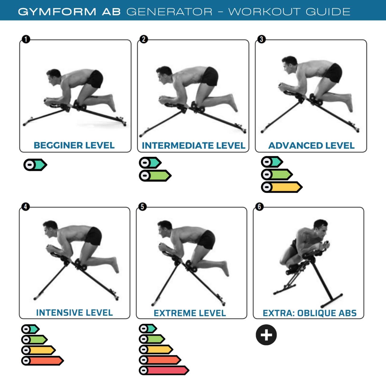 Máquina de cardio y tonificación muscular